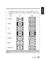 Preview for 35 page of HANNspree Xv-S ST251MAB User Manual