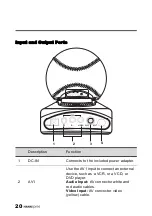 Предварительный просмотр 22 страницы HANNspree Yankees User Manual