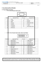 Preview for 17 page of HannStar HQ171D Service Manual