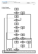 Preview for 26 page of HannStar HQ171D Service Manual