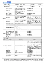 Preview for 34 page of HannStar HSG1132 Service Manual