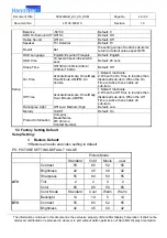 Preview for 40 page of HannStar HSG1132 Service Manual