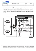 Предварительный просмотр 49 страницы HannStar HSG1132 Service Manual