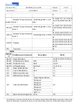 Preview for 79 page of HannStar HSG1132 Service Manual