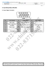 Preview for 14 page of HannStar HW191A Service Manual