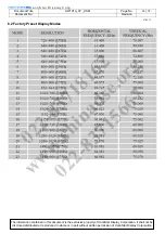 Preview for 15 page of HannStar HW191A Service Manual