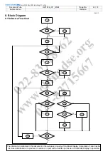 Preview for 21 page of HannStar HW191A Service Manual