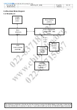 Preview for 23 page of HannStar HW191A Service Manual