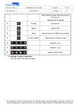 Preview for 18 page of HannStar SV42LMUB Service Manual