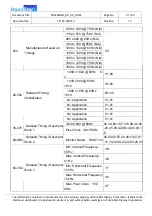 Preview for 81 page of HannStar SV42LMUB Service Manual