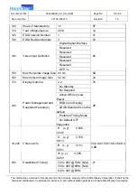 Preview for 88 page of HannStar SV42LMUB Service Manual