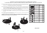 Preview for 3 page of Hanover ACL00106 Instruction