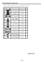 Preview for 5 page of Hanover FNTDN9PCSWC Manual