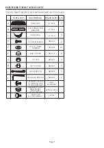 Предварительный просмотр 8 страницы Hanover Fontana FNTDN7PCSW2C Manual