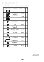 Preview for 5 page of Hanover Fontana FNTDN7PCSW6RDTN-SU Manual