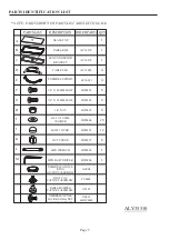 Preview for 8 page of Hanover Fontana FNTDN7PCSWG-2 Manual