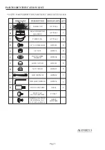 Preview for 6 page of Hanover Fontana FNTDN9PCSQC Assembly Instructions Manual