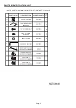 Preview for 5 page of Hanover Foxhill FOXDN5PCSBR-G-SU Manual