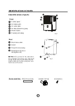 Предварительный просмотр 11 страницы Hanover HAN506A Owner'S Manual