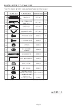 Preview for 6 page of Hanover MANDN9PCSW-8 Quick Start Manual