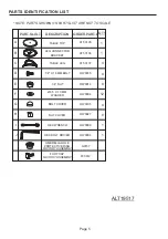 Предварительный просмотр 5 страницы Hanover Monaco MONDN5PCSP Assembly Instructions Manual