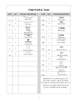 Preview for 2 page of Hanover PALMBAY3PCTAN Assembly Instructions Manual