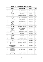 Preview for 8 page of Hanover Patio Glow 98900 Assembly Instructions Manual