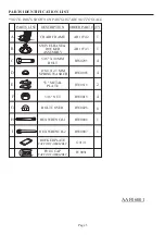 Preview for 5 page of Hanover TRAD5PCSWFPSQ-BLU Assembly Instructions Manual