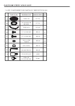 Preview for 5 page of Hanover TRADDN3PCSW-BR Assembly Instructions