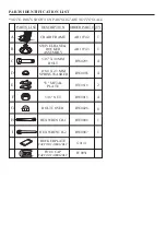 Preview for 4 page of Hanover TRADDN7PCSWRD6 Manual