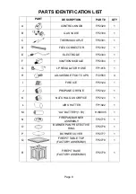 Preview for 8 page of Hanover Traditions TRAD26SQFP Manual