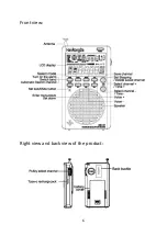 Preview for 6 page of HanRongDa HRD-747 Operation Manuallines