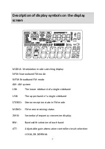 Preview for 7 page of HanRongDa HRD-747 Operation Manuallines