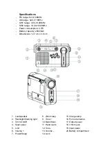 Предварительный просмотр 2 страницы HanRongDa HRD-900 User Manual