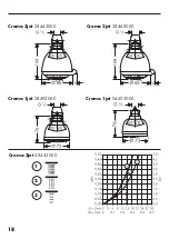 Preview for 18 page of Hans Grohe 04503000 Assembly Instructions Manual