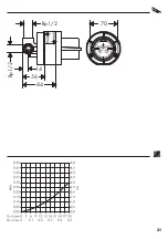 Preview for 31 page of Hans Grohe 1362018X Assembly Lnstructions