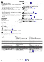 Preview for 12 page of Hans Grohe 15763140 Instructions For Use/Assembly Instructions