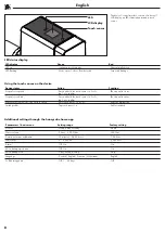 Preview for 8 page of Hans Grohe 15886000 Usage Instructions / Installation Manual