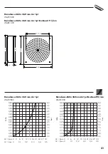 Preview for 31 page of Hans Grohe 26481000 Instructions For Use/Assembly Instructions