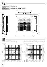 Preview for 32 page of Hans Grohe 26481000 Instructions For Use/Assembly Instructions