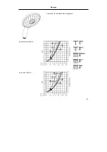 Preview for 27 page of Hans Grohe 27590000 Assembly Instructions Manual