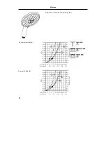 Preview for 28 page of Hans Grohe 27590000 Assembly Instructions Manual