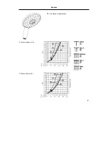 Preview for 447 page of Hans Grohe 27590000 Assembly Instructions Manual