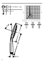 Preview for 2 page of Hans Grohe 28567 Series Instructions For Use/Assembly Instructions