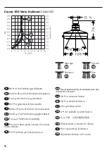 Preview for 2 page of Hans Grohe 4011097607184 Manual