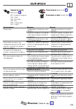 Preview for 55 page of Hans Grohe 4011097719863 Instructions For Use/Assembly Instructions