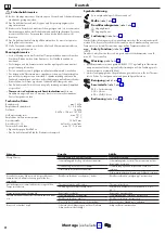 Preview for 2 page of Hans Grohe 4011097971797 Instructions For Use/Assembly Instructions