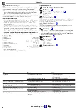 Preview for 8 page of Hans Grohe 4011097971797 Instructions For Use/Assembly Instructions