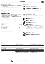 Preview for 17 page of Hans Grohe 45711000 Instructions For Use/Assembly Instructions