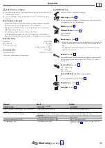 Предварительный просмотр 17 страницы Hans Grohe 73853800 Instructions For Use/Assembly Instructions